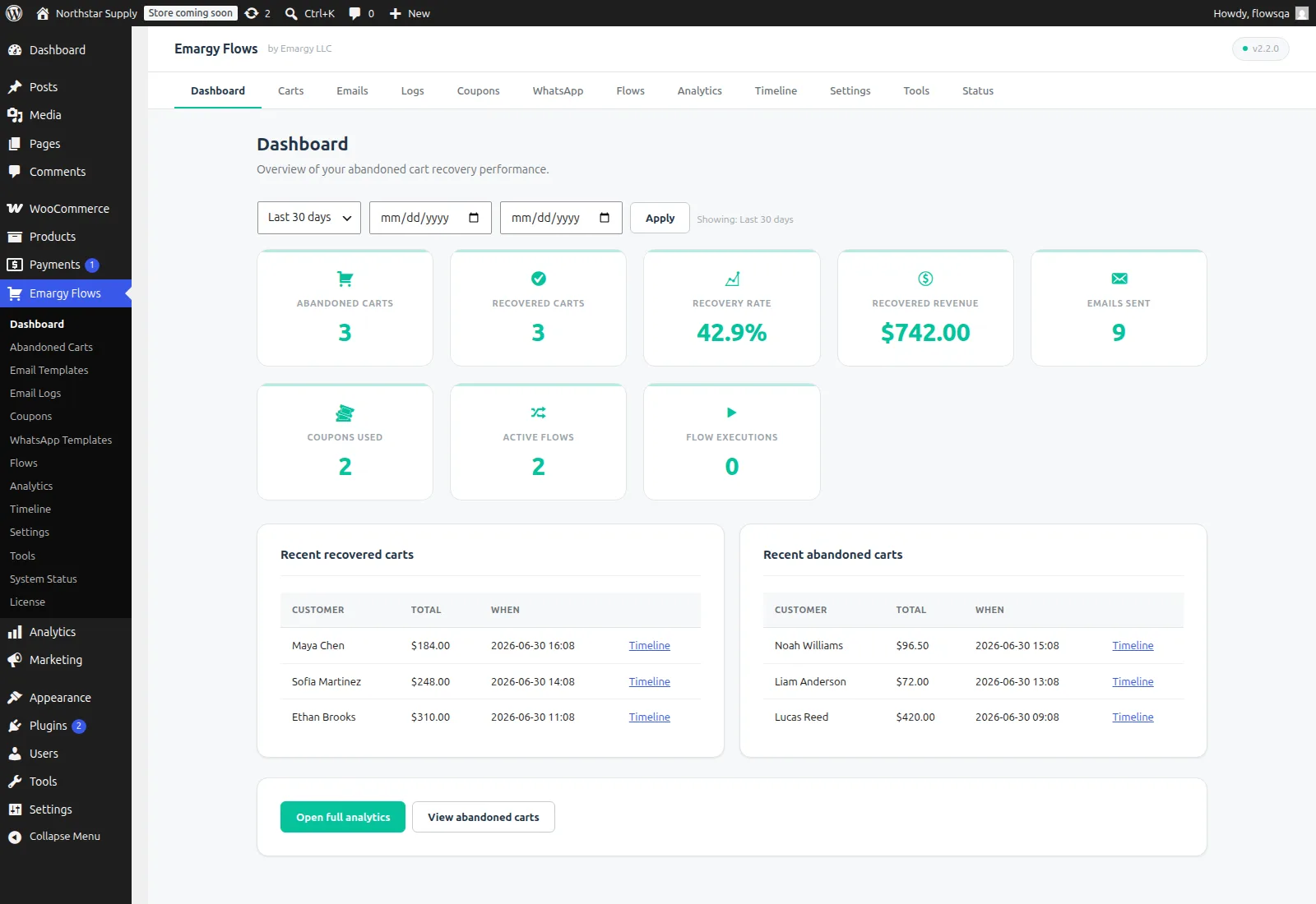 Emargy Flows recovery dashboard with cart, revenue, email, and conversion metrics