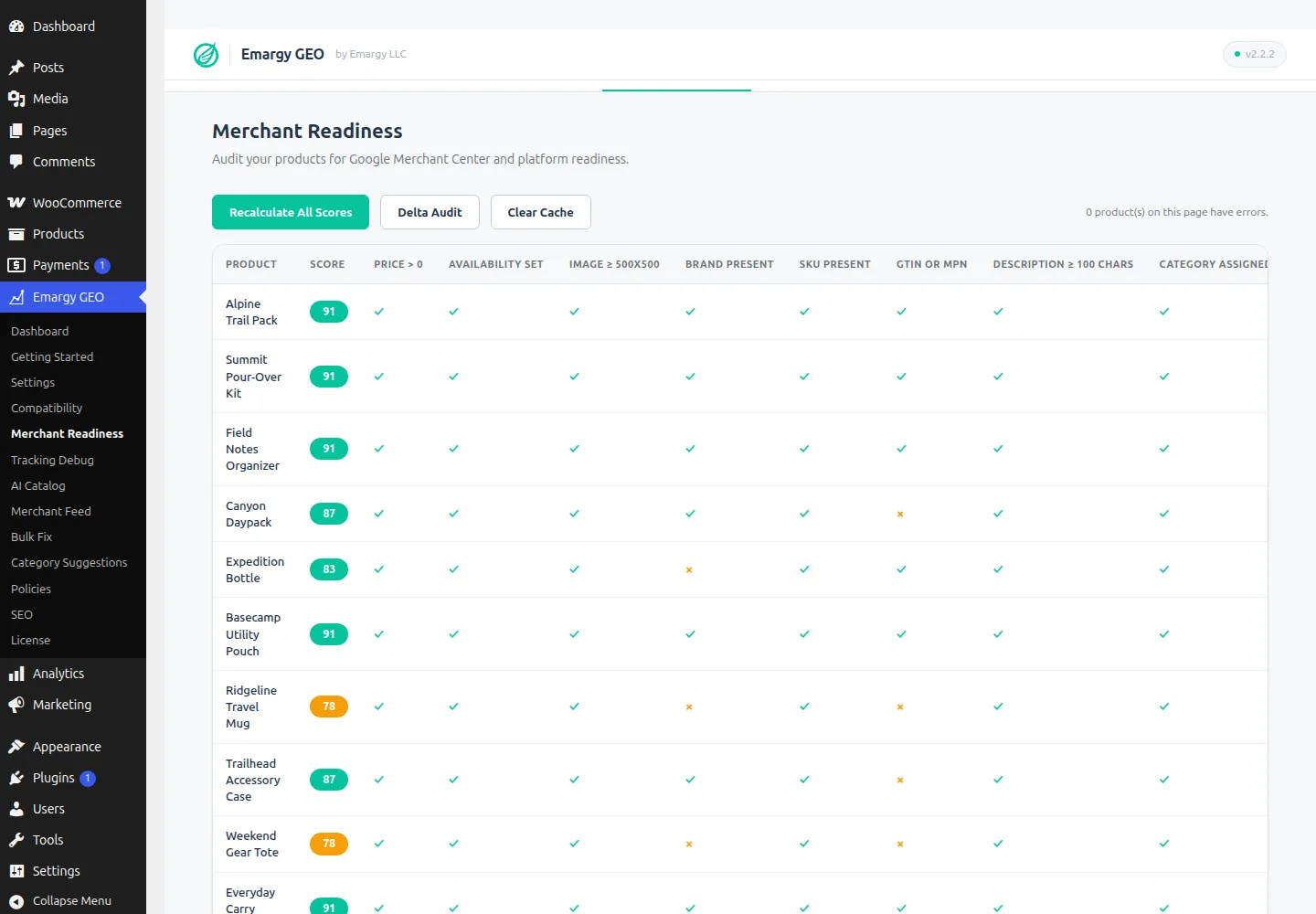 Merchant Readiness table with product scores and checks for images, brands, identifiers, and descriptions
