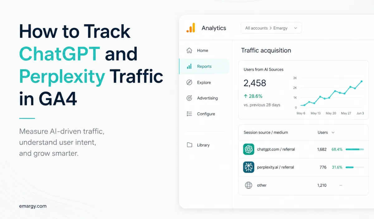 How to Track ChatGPT and Perplexity Traffic in GA4 | Emargy